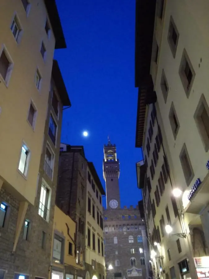 Little Suite Fortezza Firenze